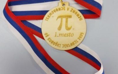 Mednarodni dan matematike in število pi